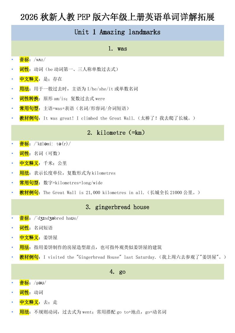 2026秋PEP人教版六年级上册英语U1-U6单词短语全解-LanTi云网创