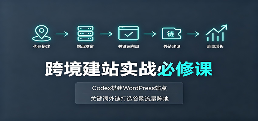 跨境建站实战必修课：Codex搭建WordPress站点，关键词外链打造谷歌流量阵地-LanTi云网创