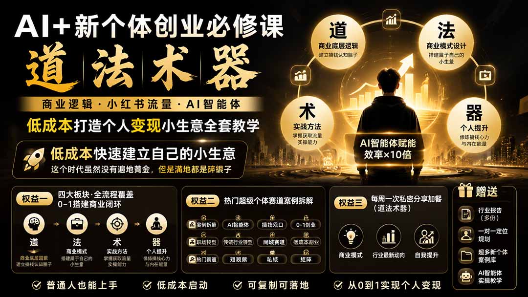 AI+新个体创业必修课｜道法术器｜商业逻辑·小红书流量·AI智能体｜低成本打造个人变现小生意全套教学-LanTi云网创