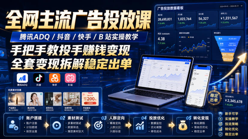 全网主流广告投放课，腾讯ADQ / 抖音 / 快手 / B 站实操教学，手把手教投手赚钱变现，全套变现拆解稳定出单-LanTi云网创