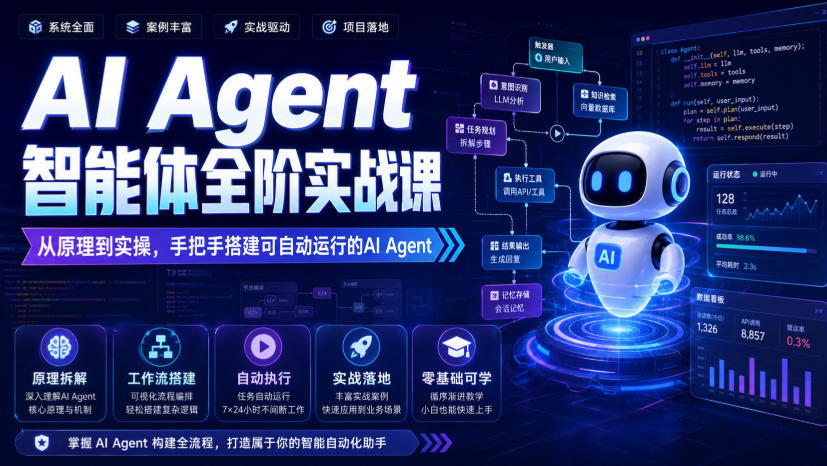 AI Agent智能体全阶实战课，从原理到实操，手把手搭建可自动运行的AI Agent-LanTi云网创