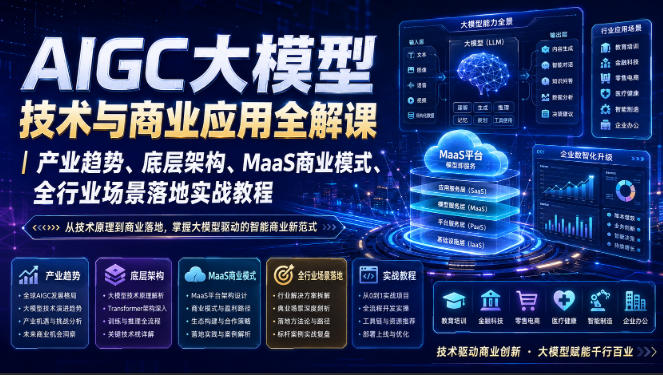 AIGC大模型技术与商业应用全解课｜产业趋势、底层架构、MaaS商业模式、全行业场景落地实战教程-LanTi云网创