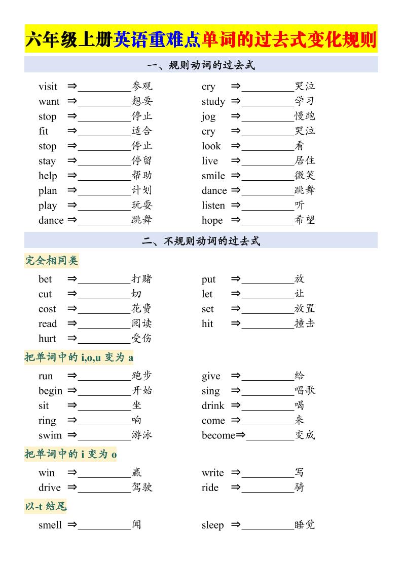 六上英语重点：动词的过去式变化专项-LanTi云网创