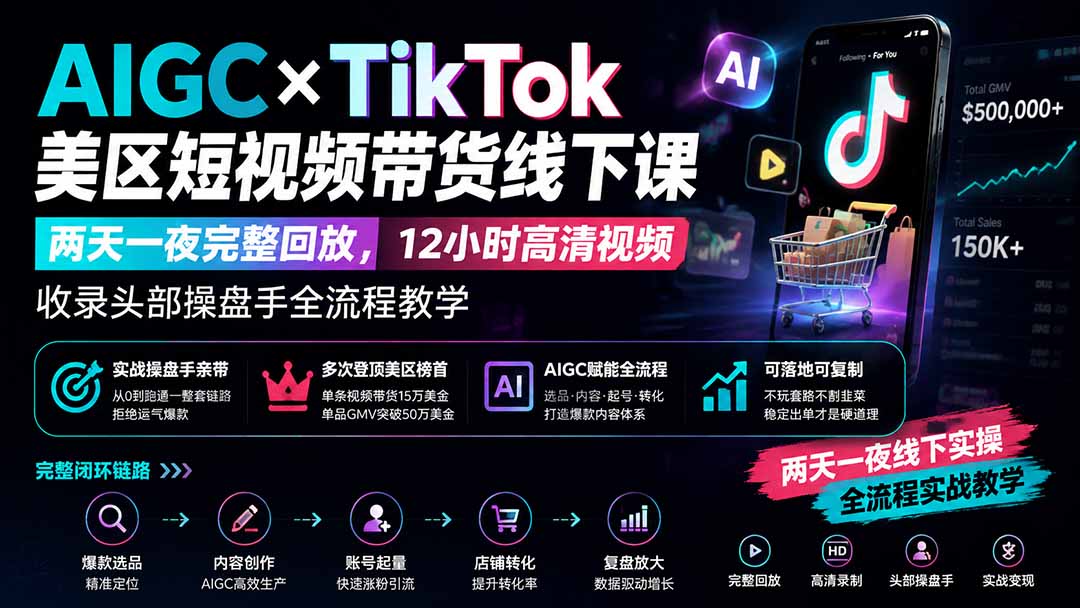 AIGC×TikTok美区短视频带货线下课；两天一夜完整回放，12小时高清视频收录头部操盘手全流程教学-LanTi云网创