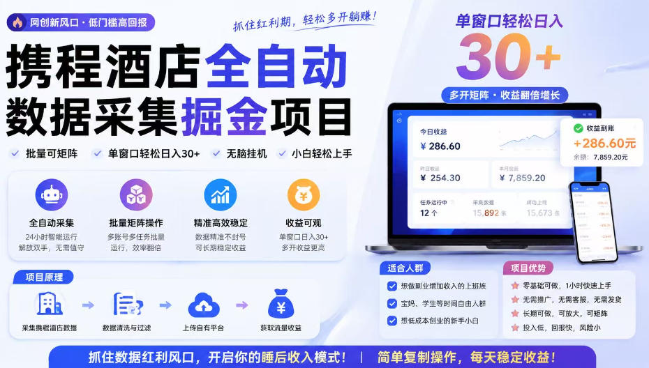 携程酒店采集挂G项目，批量可矩阵，单机轻松日入300+，开启你的睡后收入模式!【揭秘】-LanTi云网创
