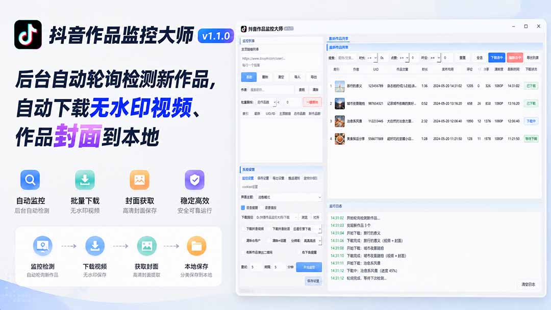 抖音作品监控大师v1.1.0：后台自动轮询检测新作品，自动下载无水印视频、作品封面到本地-LanTi云网创