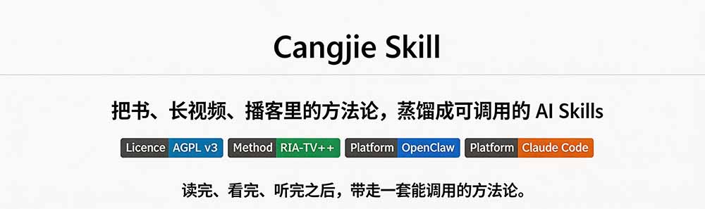 图片[1]-全网走红！GitHub上6.7K Star的开源项目，把任何书、长视频、播客蒸馏成AI工具，值得收藏 cangjie-skill-LanTi云网创