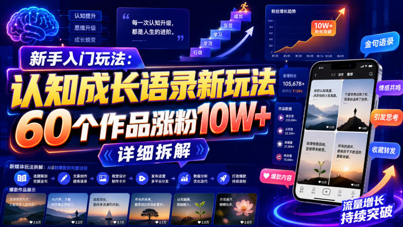 新手入门玩法：认知成长语录新玩法，60个作品涨粉10W+，详细拆解-LanTi云网创