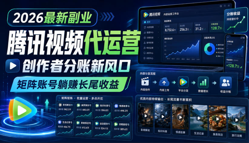 2026最新副业之腾讯视频代运营：创作者分账新风口，矩阵账号躺賺长尾收益【揭秘】-LanTi云网创