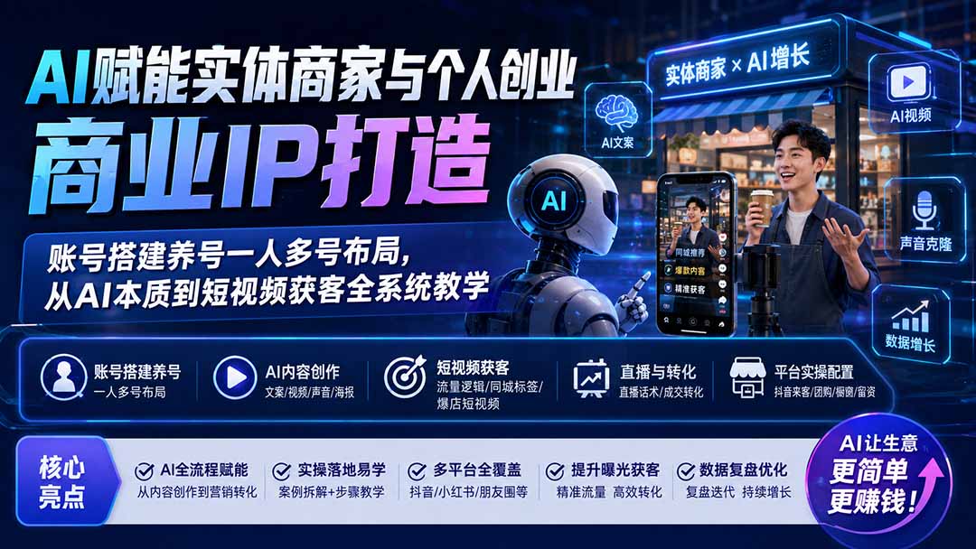 AI赋能实体商家与个人创业商业IP打造；账号搭建养号一人多号布局，从AI本质到短视频获客全系统教学-LanTi云网创