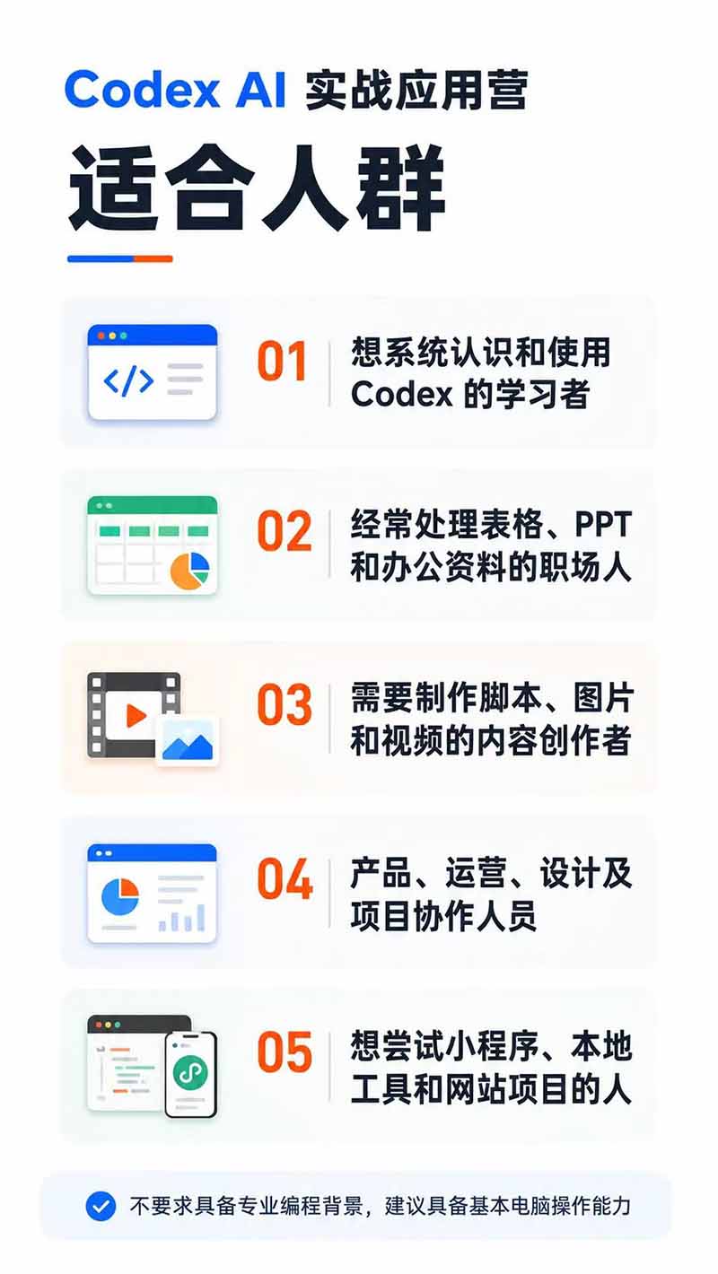 图片[2]-Codex AI实战应用营从工具到项目交付；五大阶段二十章内容案例实操为主线，系统掌握Codex全栈实战能力-LanTi云网创