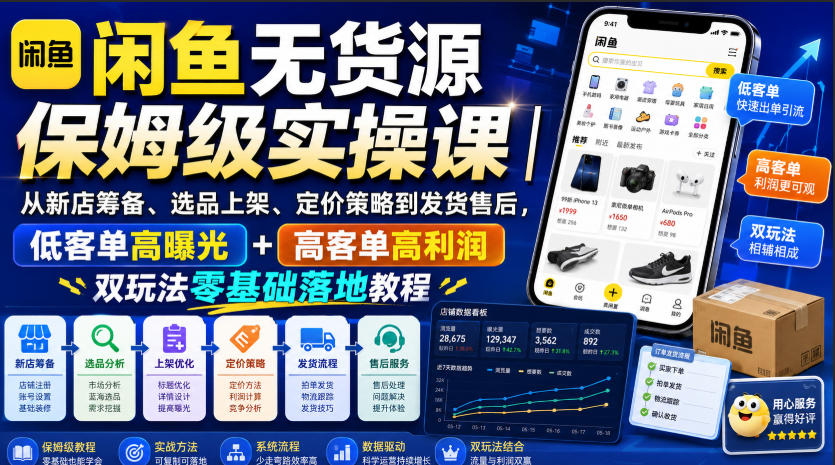 闲鱼无货源保姆级实操课｜从新店筹备、选品上架、定价策略到发货售后，低客单高曝光+高客单高利润双玩法零基础落地教程-LanTi云网创