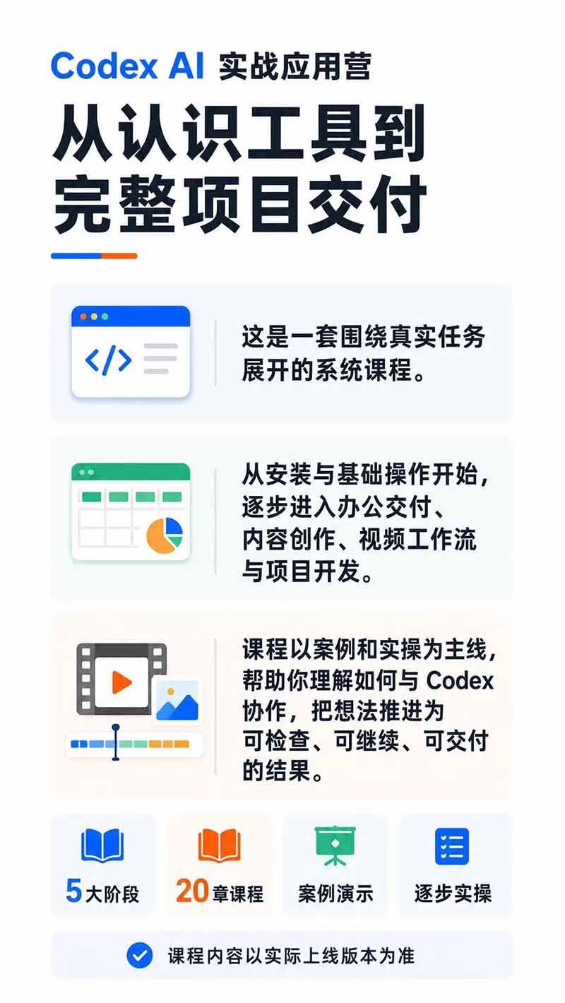 图片[1]-Codex AI实战应用营从工具到项目交付；五大阶段二十章内容案例实操为主线，系统掌握Codex全栈实战能力-LanTi云网创