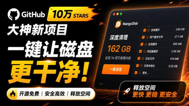 在Gtihub上做出10万stars的大神，又发布新项目了！一键让磁盘更干净，开源免费清理工具MangoDisk-LanTi云网创