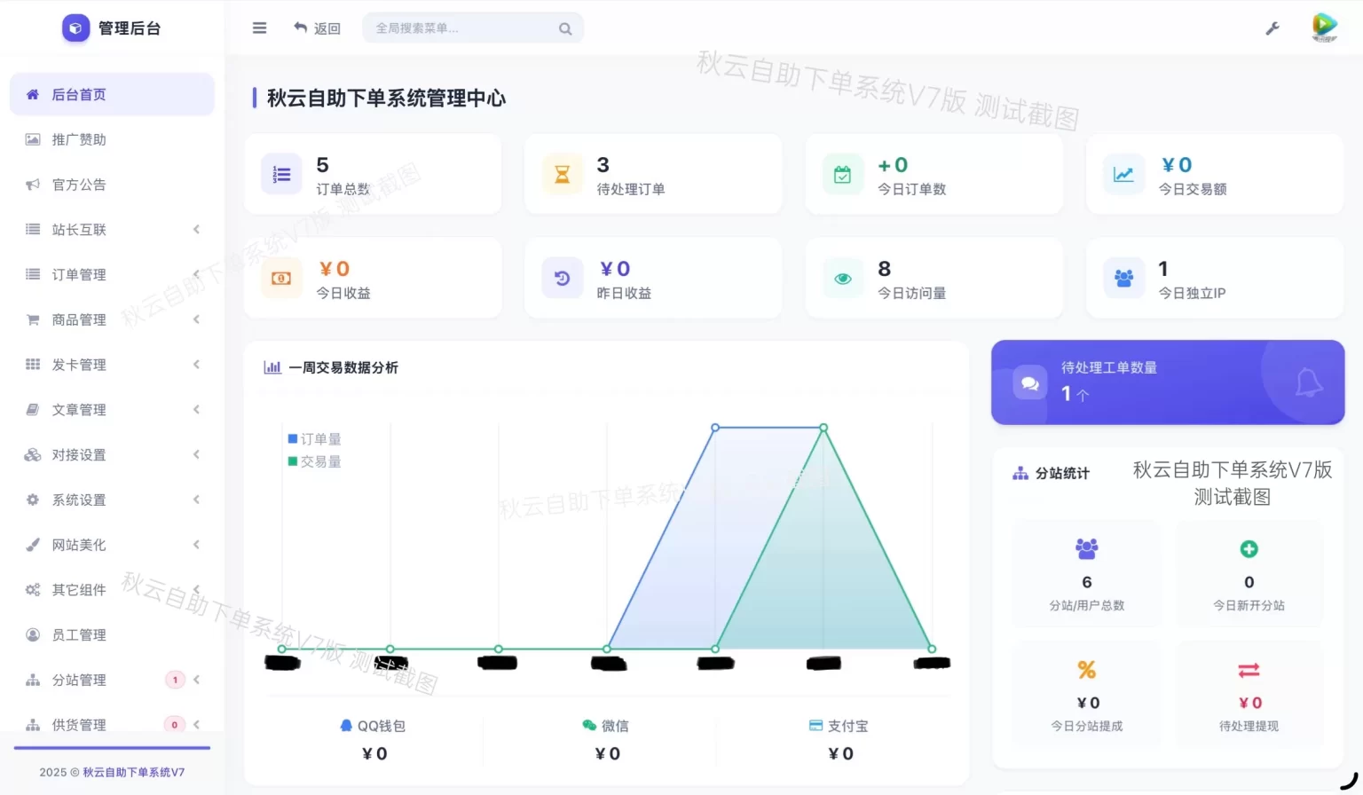 彩虹云商城二开重构美化版源码 秋云自助下单系统V7版-LanTi云网创
