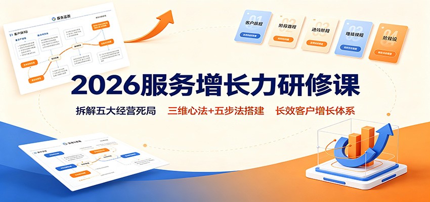 2026服务增长力研修课：拆解五大经营死局，三维心法+五步法搭建长效客户增长体系-LanTi云网创
