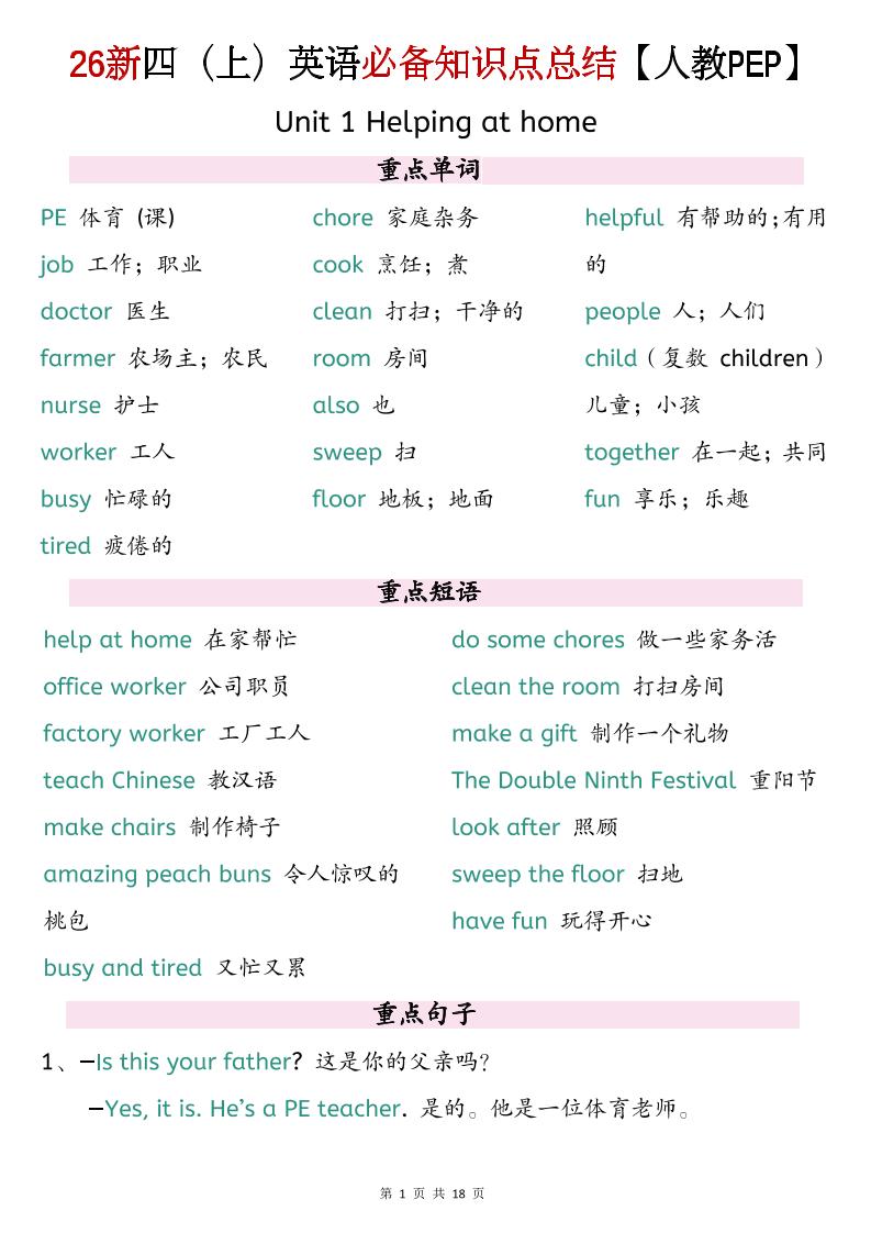 26新四上英语必背知识点总结《人教PEP版》-LanTi云网创