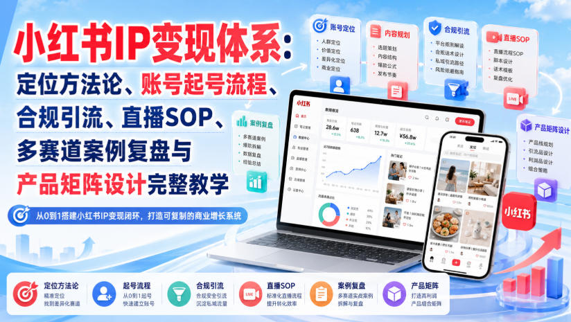 小红书IP变现体系：定位方法论、账号起号流程、合规引流、直播SOP、多赛道案例复盘与产品矩阵设计完整教学-LanTi云网创