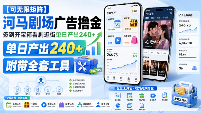 【可无限矩阵】河马剧场广告撸金，签到开宝箱看剧逛街单日产出240+，附带全套工具【揭秘】-LanTi云网创