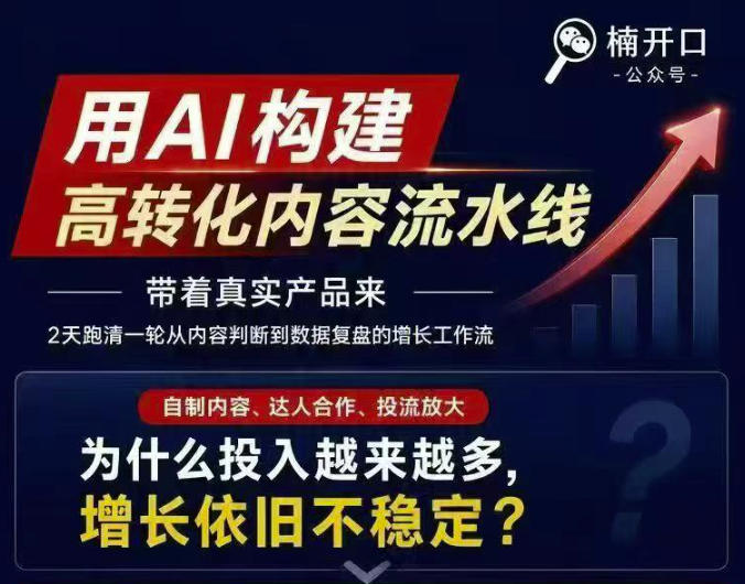 小红书AI内容生产2026年线下课完整现场还原版，用AI构建高转化内容流水线-LanTi云网创