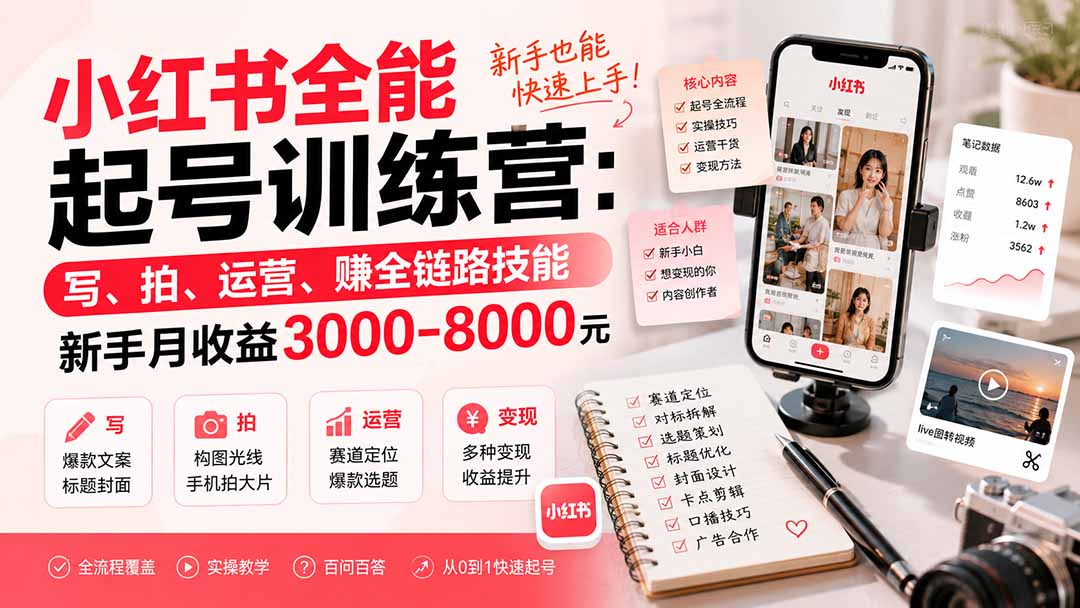 小红书全能起号训练营-更新：写、拍、运营、赚全链路技能，新手月收益3000-8000元-LanTi云网创