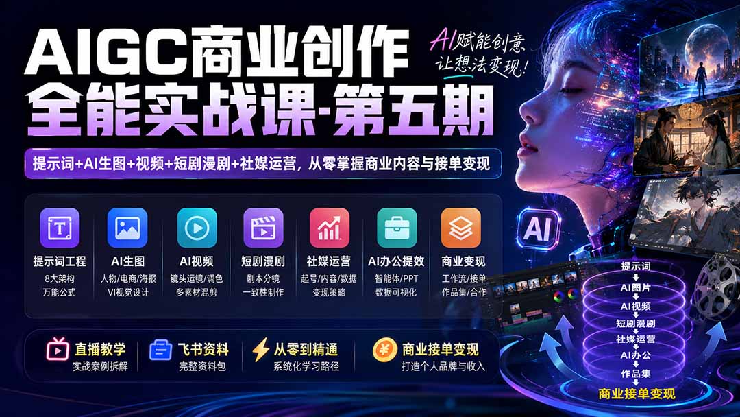 AIGC商业创作全能实战课-第五期：提示词+AI生图+视频+短剧漫剧+社媒运营，从零掌握商业内容与接单变现-LanTi云网创