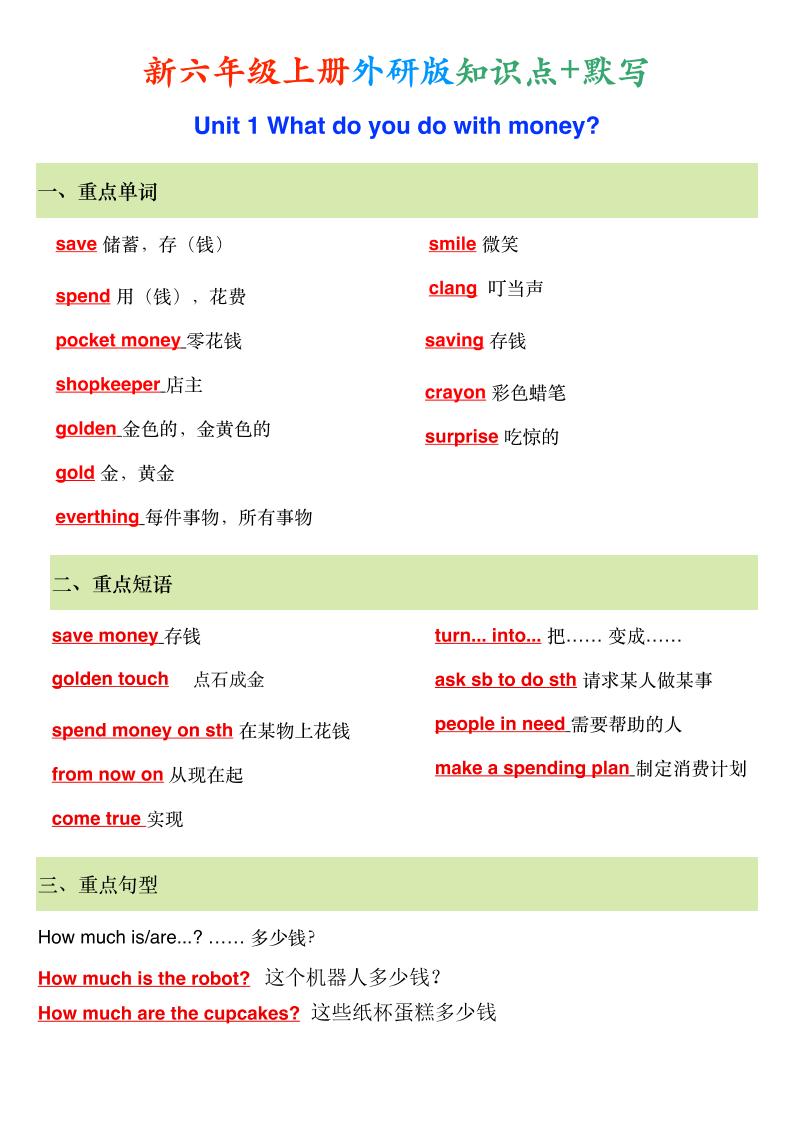 新外研版六年级上英语知识点-LanTi云网创