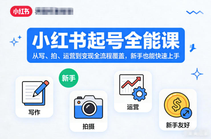 小红书起号全能课，从写、拍、运营到变现全流程覆盖，新手也能快速上手(更新)-LanTi云网创