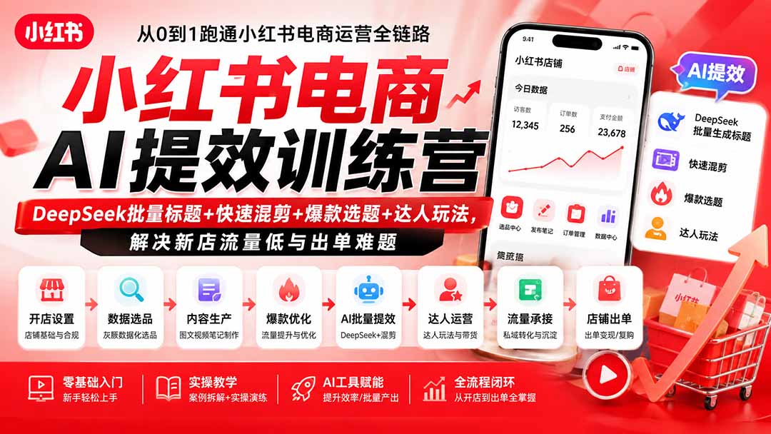 小红书电商AI提效训练营—DeepSeek批量标题+快速混剪+爆款选题+达人玩法，解决新店流量低与出单难题-LanTi云网创