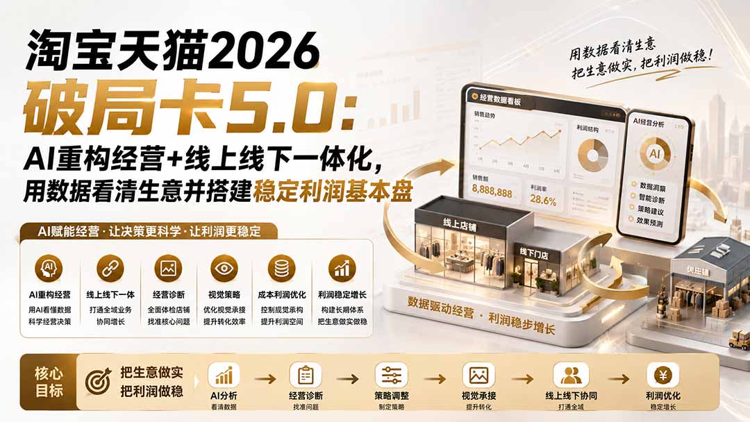 淘宝天猫2026破局卡5.0：AI重构经营+线上线下一体化，用数据看清生意并搭建稳定利润基本盘-LanTi云网创