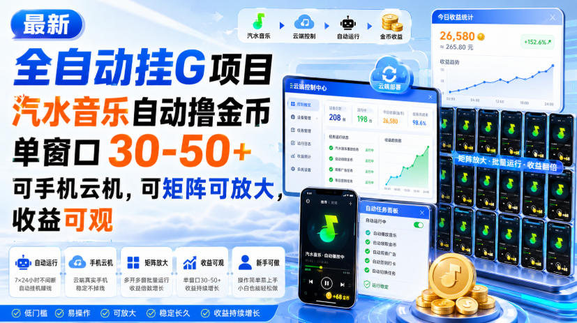 最新全自动挂G项目，汽水音乐自动撸金币单窗口30-50+，可手机云机，可矩阵可放大，收益可观-LanTi云网创