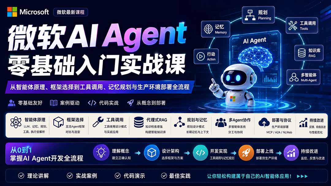 微软AI Agent零基础入门实战课：从智能体原理、框架选择到工具调用、记忆规划与生产环境部署全流程-LanTi云网创