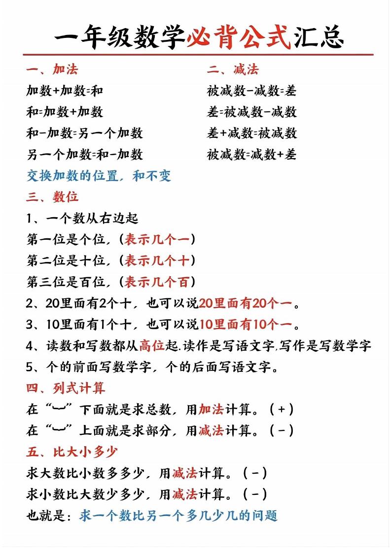 一上数学公式-LanTi云网创