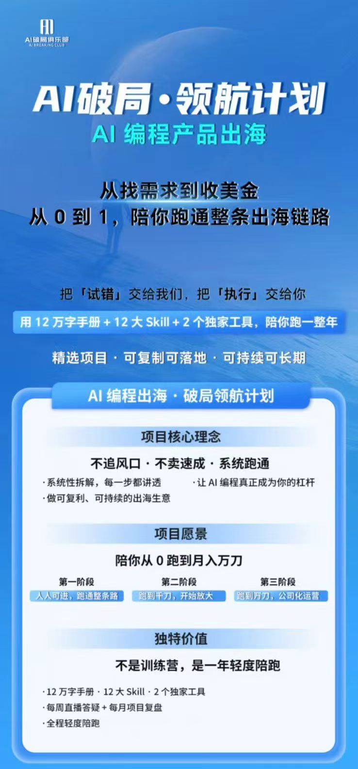 图片[1]-AI编程产品出海领航计划-更新：12万字手册+12大Skill+2个独家工具，从找需求到上线收美金跑通全链路-LanTi云网创