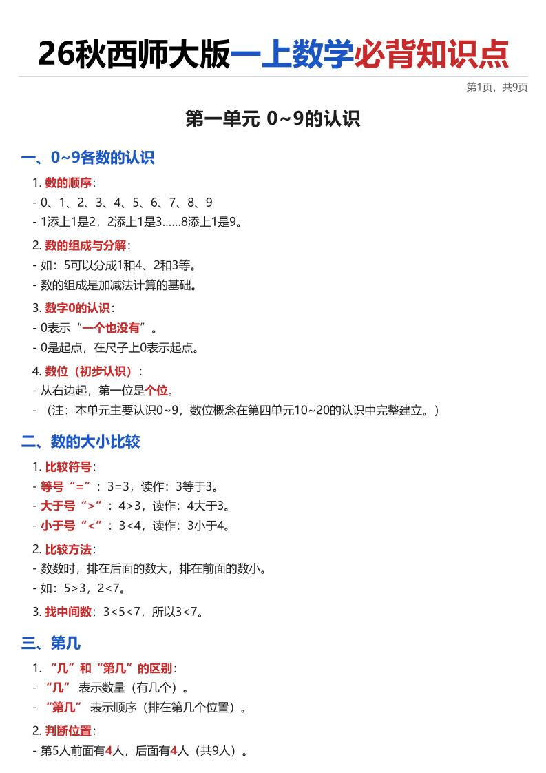 26秋西师大版一上数学·必背知识点（全册）-LanTi云网创