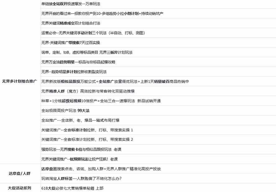 图片[2]-2026淘天开单秘籍PRO实战陪跑课程：全套落地运营玩法，一站式解决淘宝流量低、不出单难题(更新260823-LanTi云网创