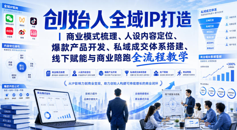 创始人全域IP打造｜商业模式梳理、人设内容定位、爆款产品开发、私域成交体系搭建、线下赋能与商业陪跑全流程教学-LanTi云网创