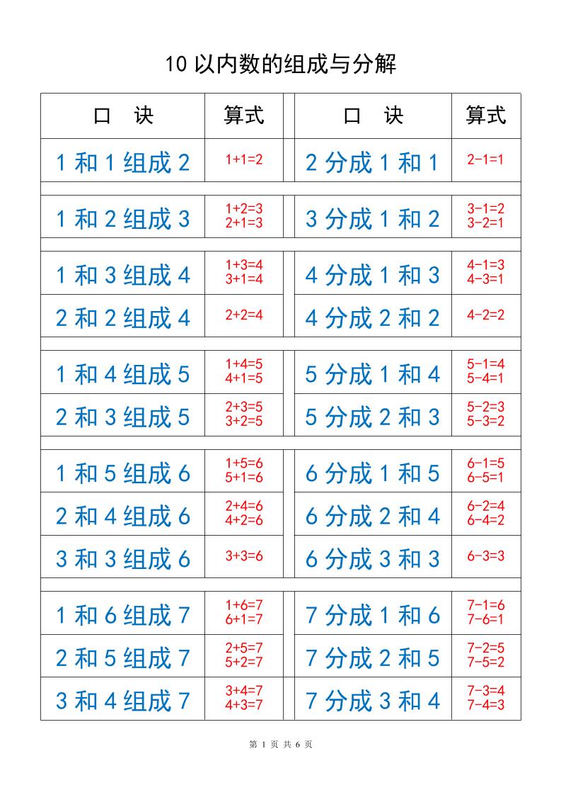 一上数学以内数的组成与分解-LanTi云网创