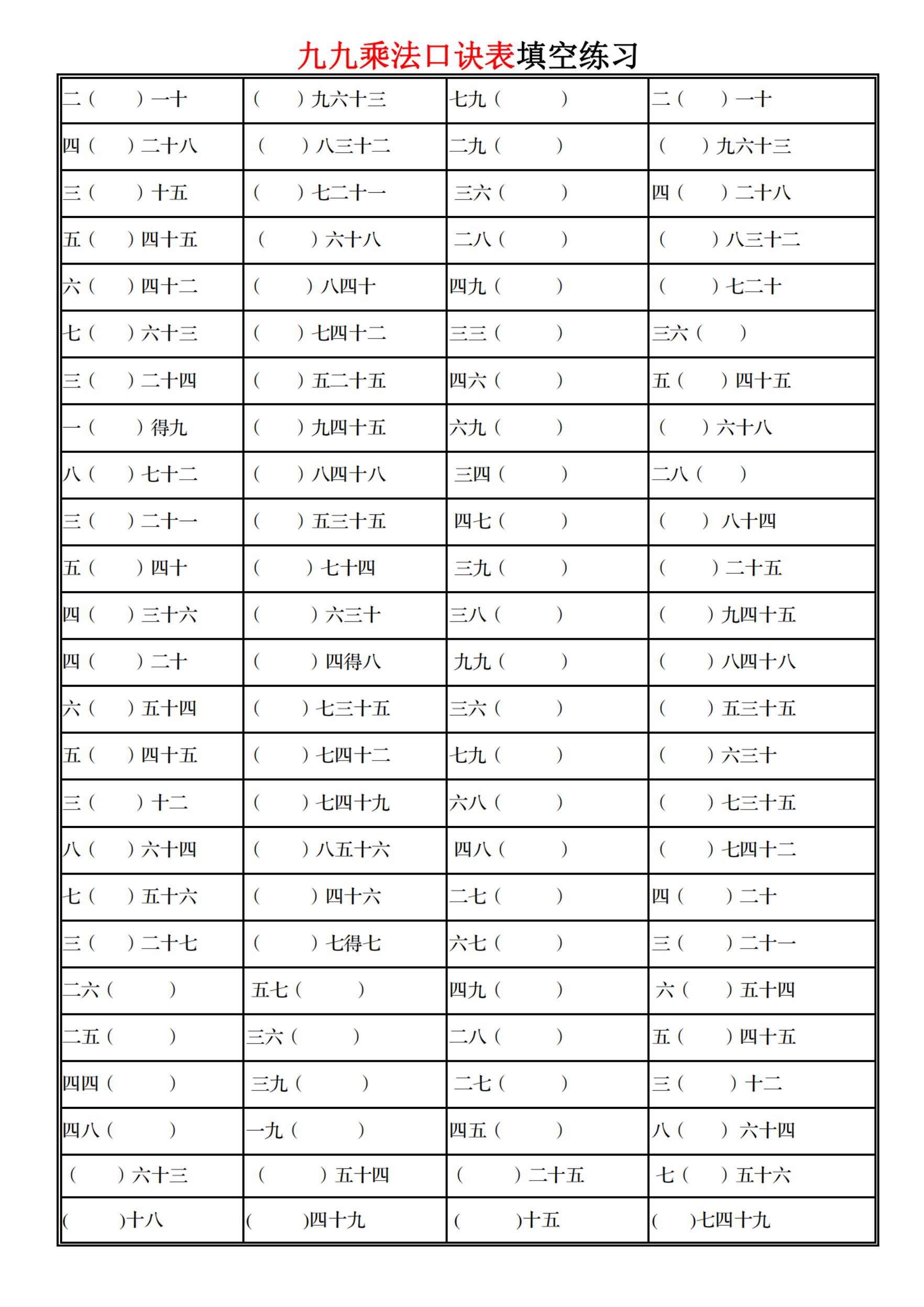 二上数学九九乘法口诀表填空练习-LanTi云网创