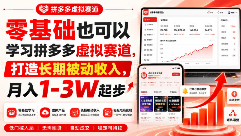 零基础也可以学习拼多多虚拟赛道，打造长期被动收入，月入1-3W起步-LanTi云网创