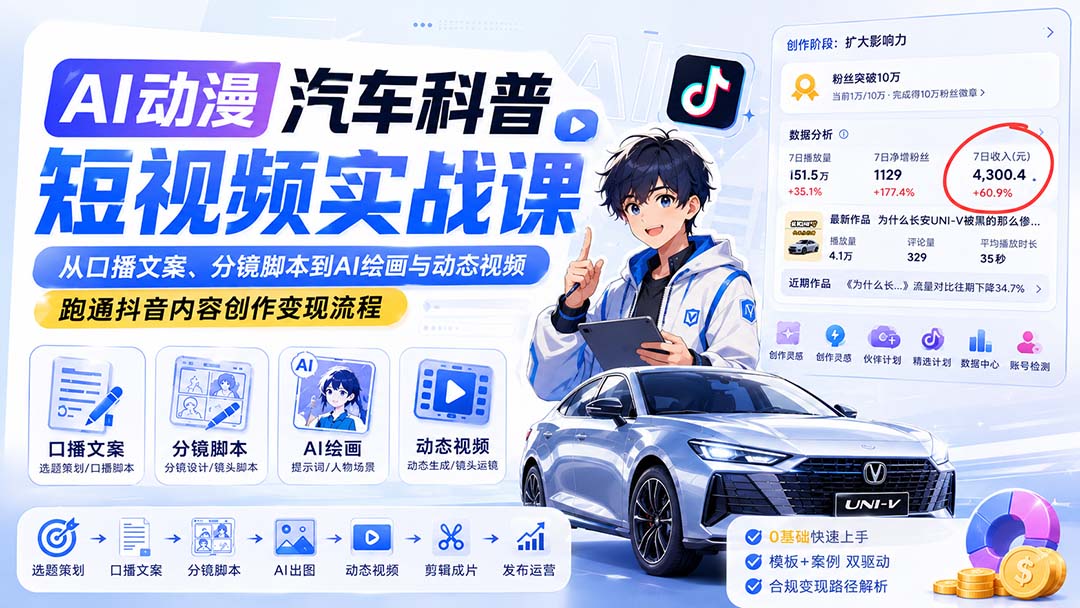 AI动漫汽车科普短视频实战课：从口播文案、分镜脚本到AI绘画与动态视频，跑通抖音内容创作变现流程-LanTi云网创