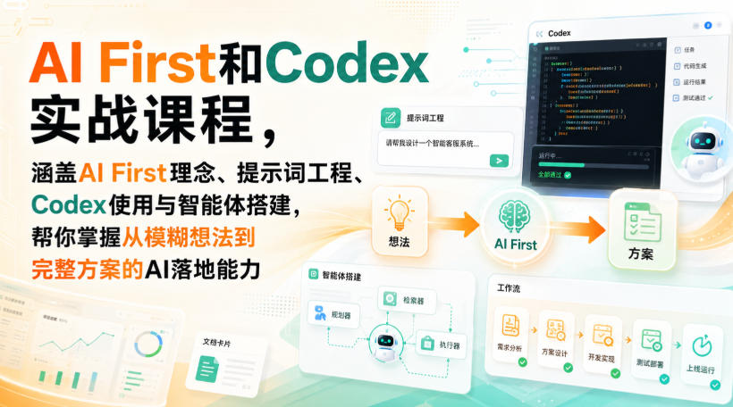 AI First和Codex实战课，涵盖AI First理念、提示词工程、Codex使用与智能体搭建，掌握从模糊想法到完整方案的AI落地能力-LanTi云网创