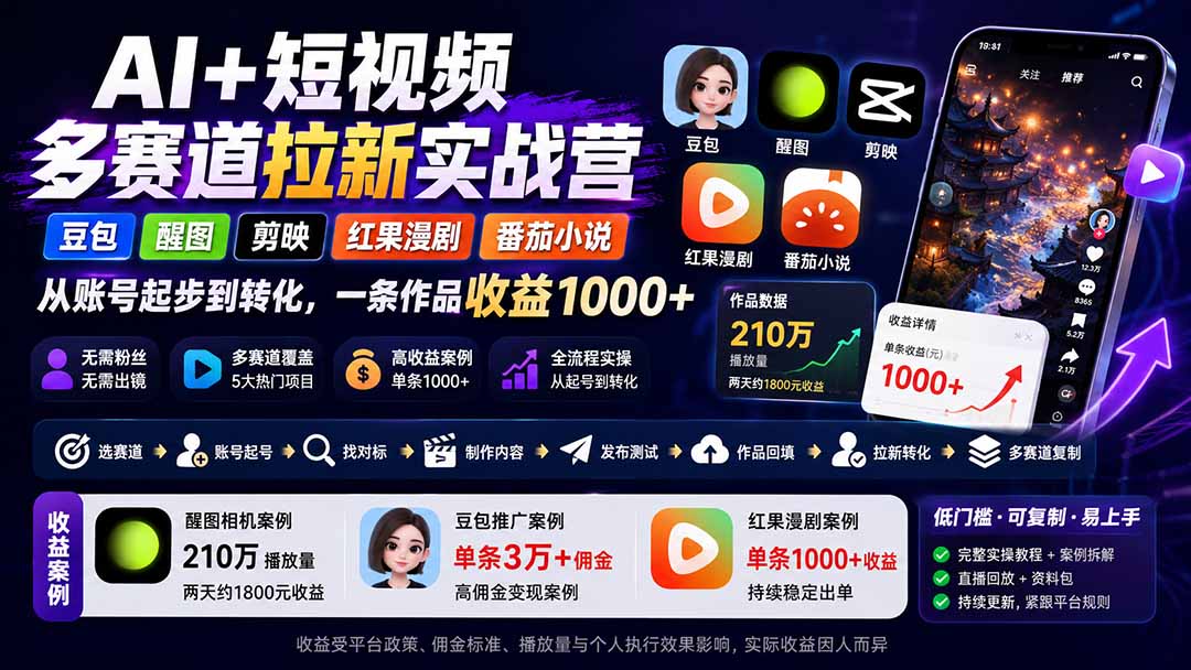 AI+短视频多赛道拉新实战营：豆包+醒图+剪映+红果漫剧+番茄小说，从账号起步到转化，一条作品收益1000+-LanTi云网创