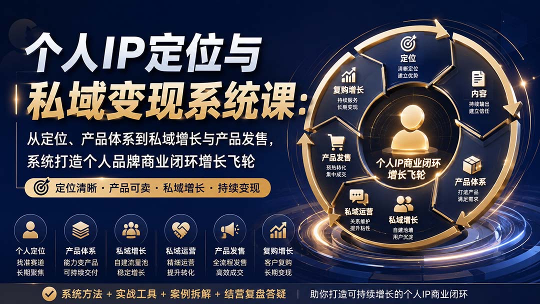 个人IP定位与私域变现系统课：从定位、产品体系到私域增长与产品发售，系统打造个人品牌商业闭环增长飞轮-LanTi云网创