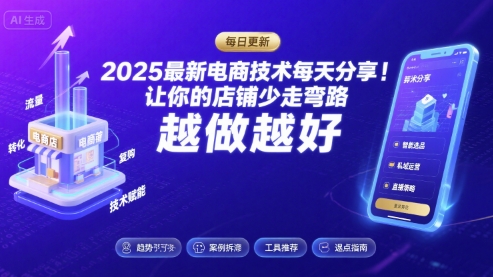 2025-2026最新电商技术每天分享，让你的店铺少走弯路，越做越好(更新26年08月)-LanTi云网创