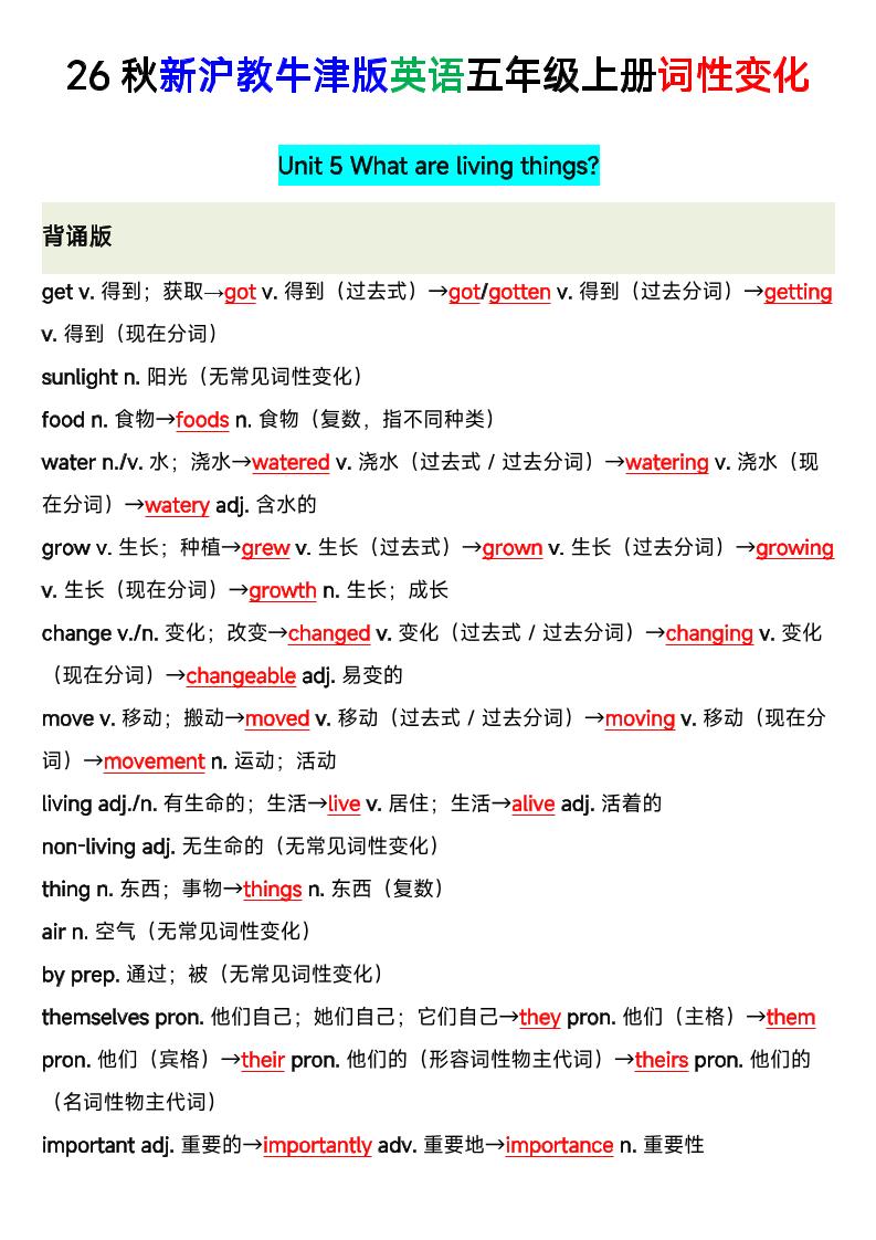 26秋沪教牛津版英语五年级上册U5-U8单词词性变化-LanTi云网创
