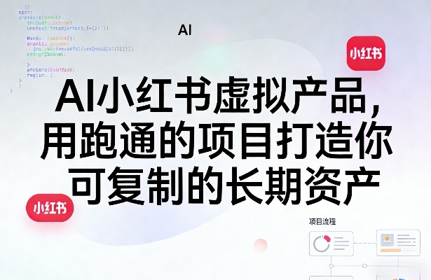 AI小红书虚拟产品，用跑通的项目打造你可复制的长期资产(更新0902)-LanTi云网创