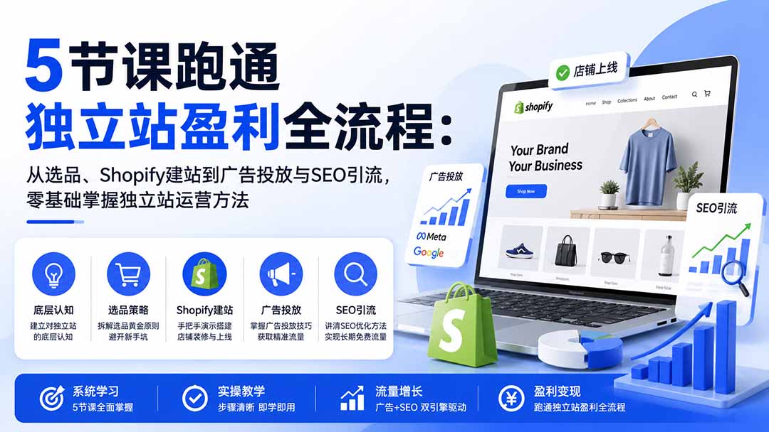 图片[1]-5节课跑通独立站盈利全流程：从选品、Shopify建站到广告投放与SEO引流，零基础掌握独立站运营方法-LanTi云网创