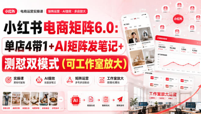 小红书电商矩阵6.0：单店4带1+AI矩阵发笔记+测怼双模式(可工作室放大)-LanTi云网创