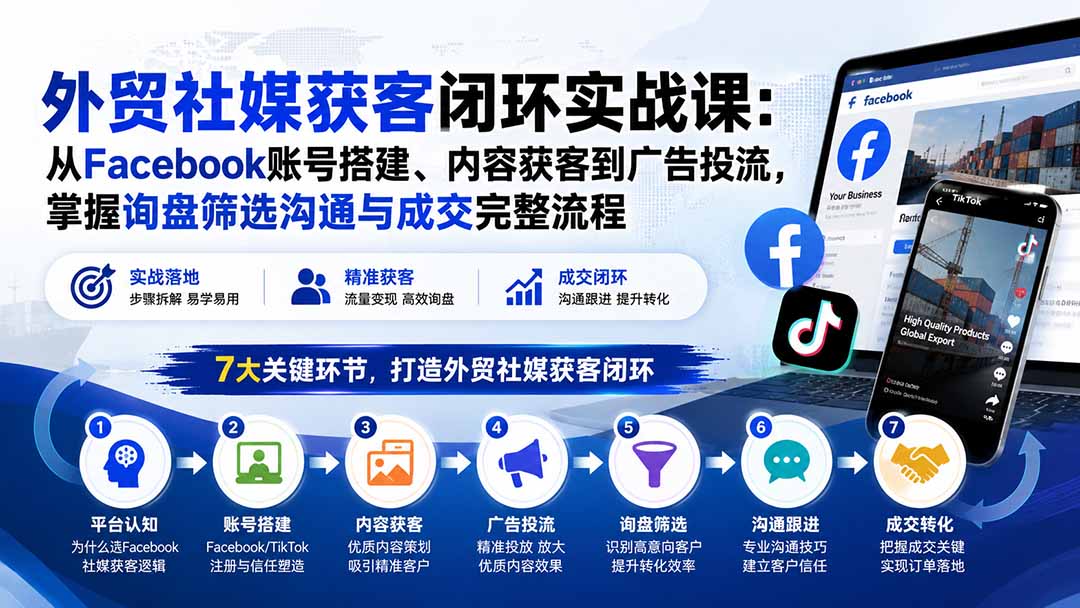 外贸社媒获客闭环实战课：从Facebook账号搭建、内容获客到广告投流，掌握询盘筛选沟通与成交完整流程-LanTi云网创